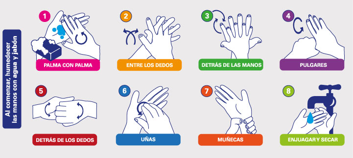 DiaMundialLavadodeManos_Instructivo